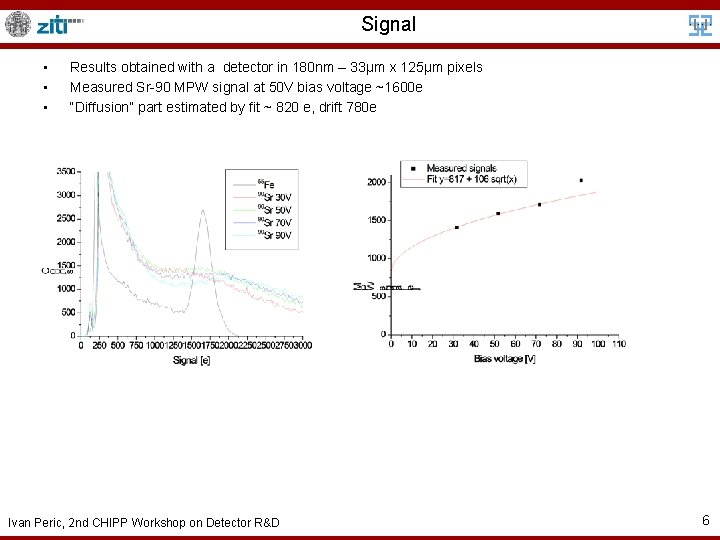 Signal • • • Results obtained with a detector in 180 nm – 33µm