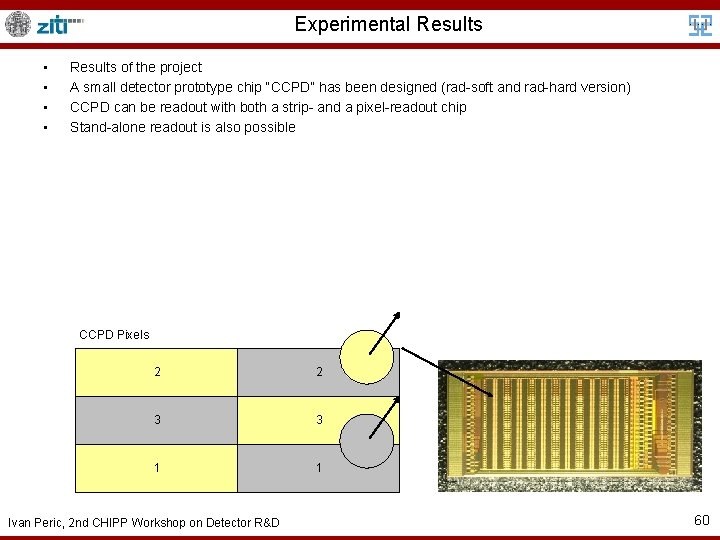 Experimental Results • • Results of the project A small detector prototype chip “CCPD”