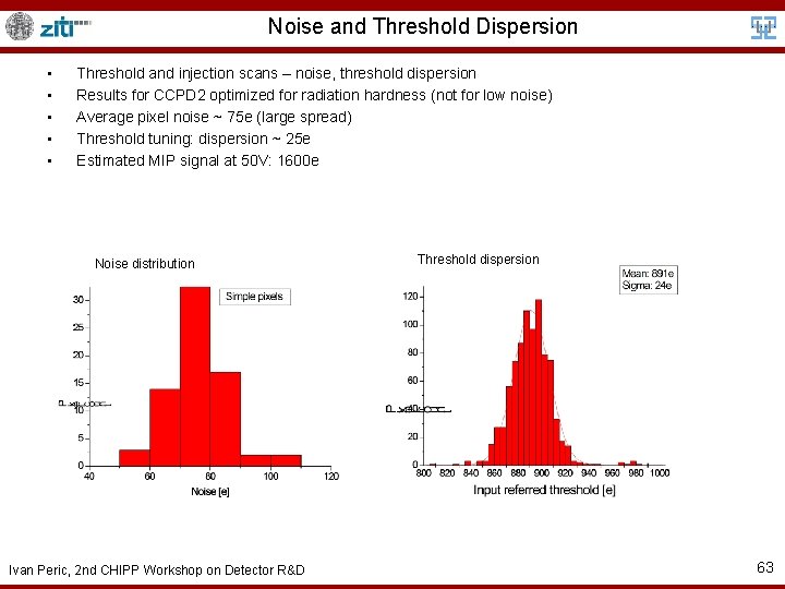 Noise and Threshold Dispersion • • • Threshold and injection scans – noise, threshold