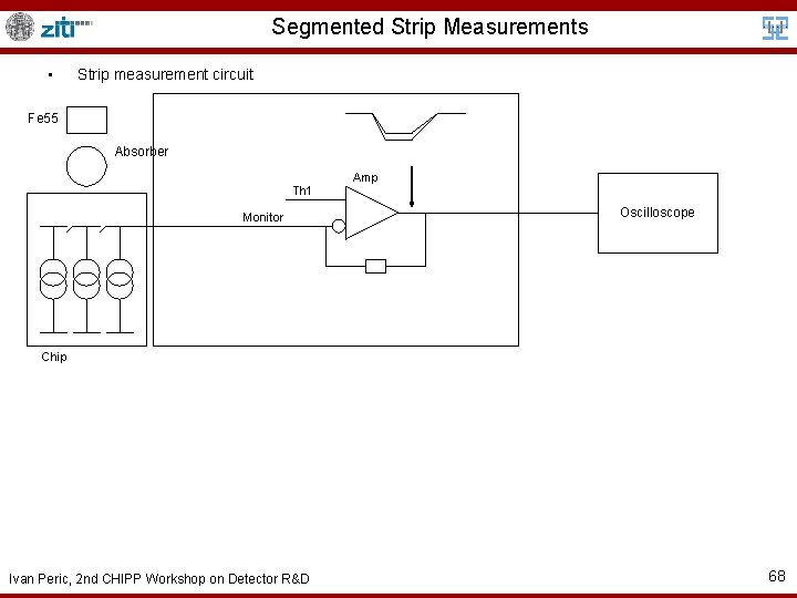 Segmented Strip Measurements • Strip measurement circuit Fe 55 Absorber Th 1 Monitor Amp