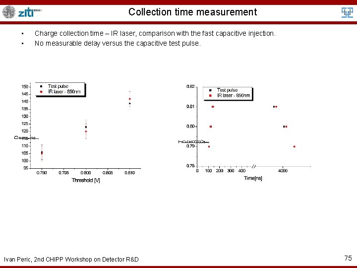 Collection time measurement • • Charge collection time – IR laser, comparison with the