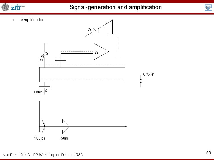 Signal-generation and amplification • Amplification Q/Cdet Q 188 ps 50 ns Ivan Peric, 2