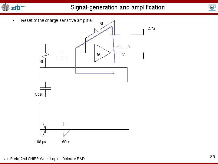 Signal-generation and amplification • Reset of the charge sensitive amplifier Q/Cf Q Q Cf