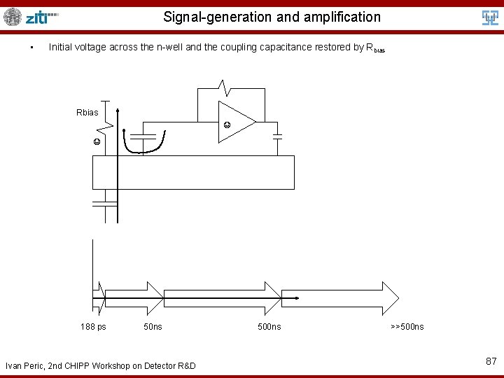 Signal-generation and amplification • Initial voltage across the n-well and the coupling capacitance restored