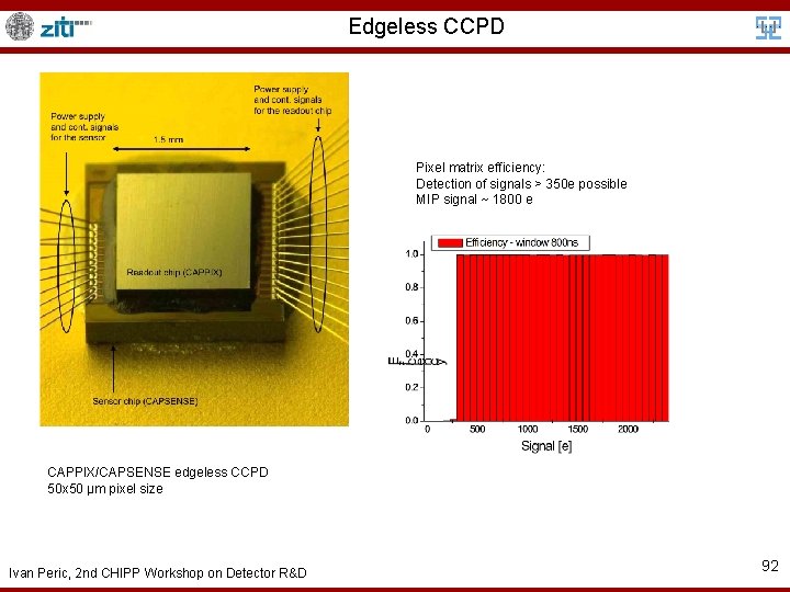 Edgeless CCPD Pixel matrix efficiency: Detection of signals > 350 e possible MIP signal