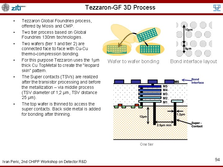 Tezzaron-GF 3 D Process • • • Tezzaron Global Foundries process, offered by Mosis