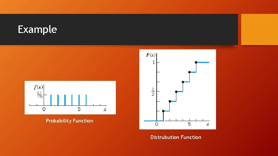 Example Probability Function Distrubution Function 