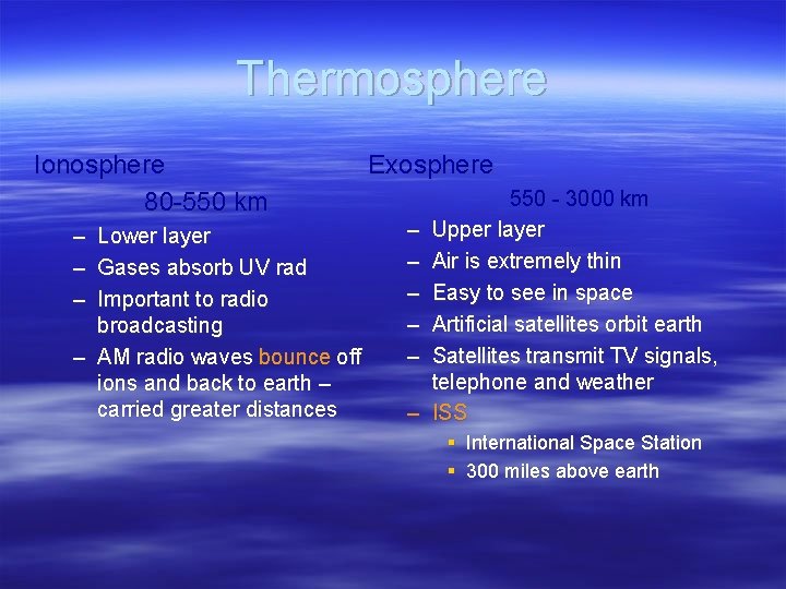 Thermosphere Ionosphere 80 -550 km – – – Lower layer Gases absorb UV rad