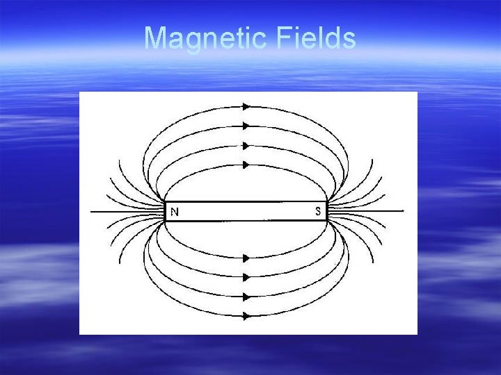 Magnetic Fields 