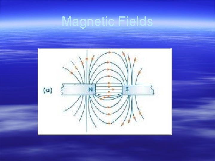 Magnetic Fields 