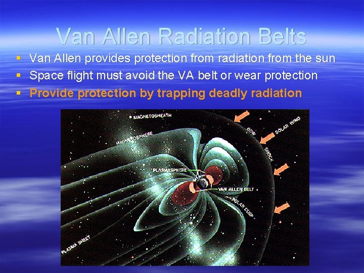 Van Allen Radiation Belts § Van Allen provides protection from radiation from the sun