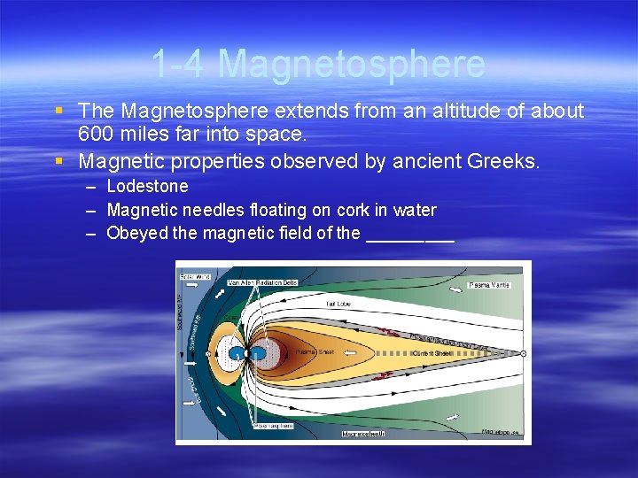 1 -4 Magnetosphere § The Magnetosphere extends from an altitude of about 600 miles
