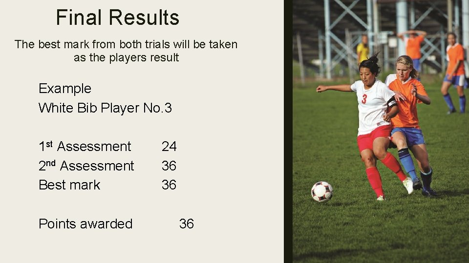 Final Results The best mark from both trials will be taken as the players Final Results The best mark from both trials will be taken as the players
