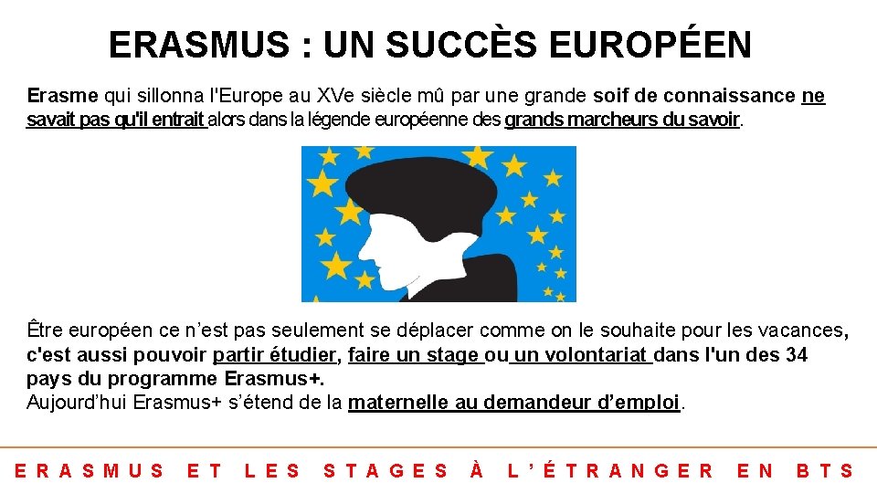 ERASMUS : UN SUCCÈS EUROPÉEN Erasme qui sillonna l'Europe au XVe siècle mû par