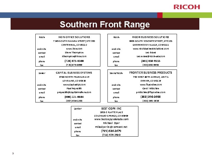 Southern Front Range Ricoh IKON OFFICE SOLUTIONS Ricoh RICOH BUSINESS SOLUTIONS web site email