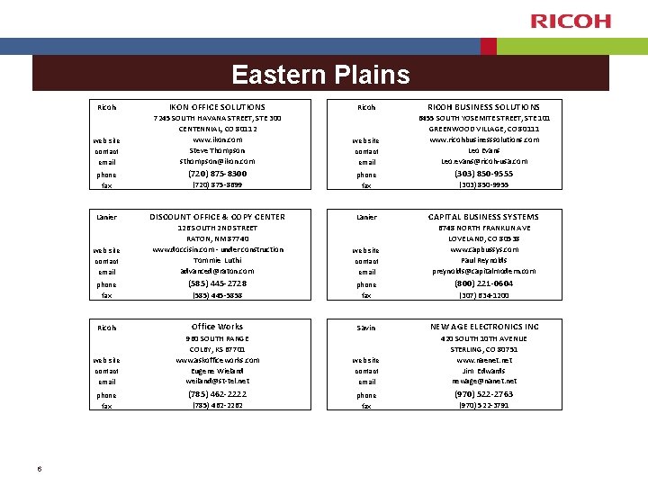 Eastern Plains Ricoh IKON OFFICE SOLUTIONS web site contact email 7245 SOUTH HAVANA STREET,