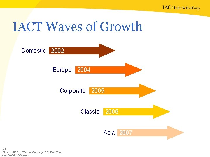 IACT Waves of Growth Domestic 2002 Europe 2004 Corporate 2005 Classic 2006 Asia 2007