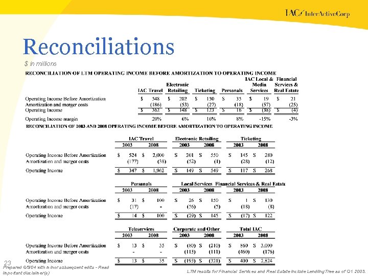 Reconciliations $ in millions 23 Prepared 6/9/04 with minor subsequent edits - Read important