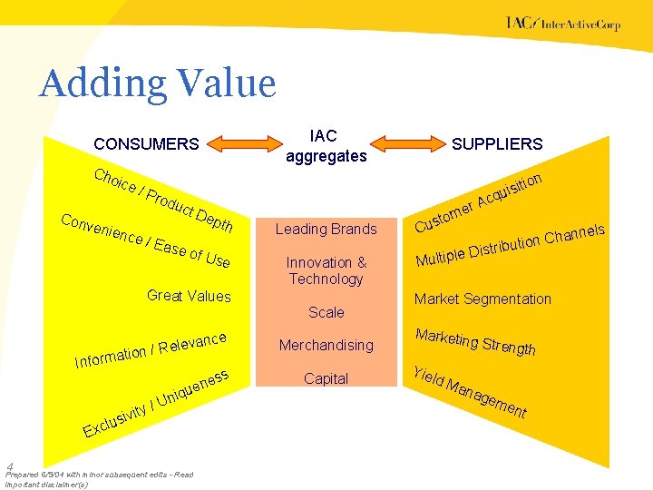 Adding Value IAC aggregates CONSUMERS Cho ice Conv e on siti i u q