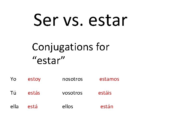 Ser vs. estar Conjugations for “estar” Yo estoy nosotros estamos Tú estás vosotros estáis