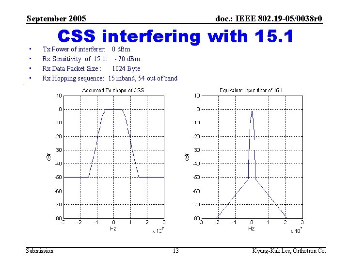 September 2005 • • doc. : IEEE 802. 19 -05/0038 r 0 CSS interfering