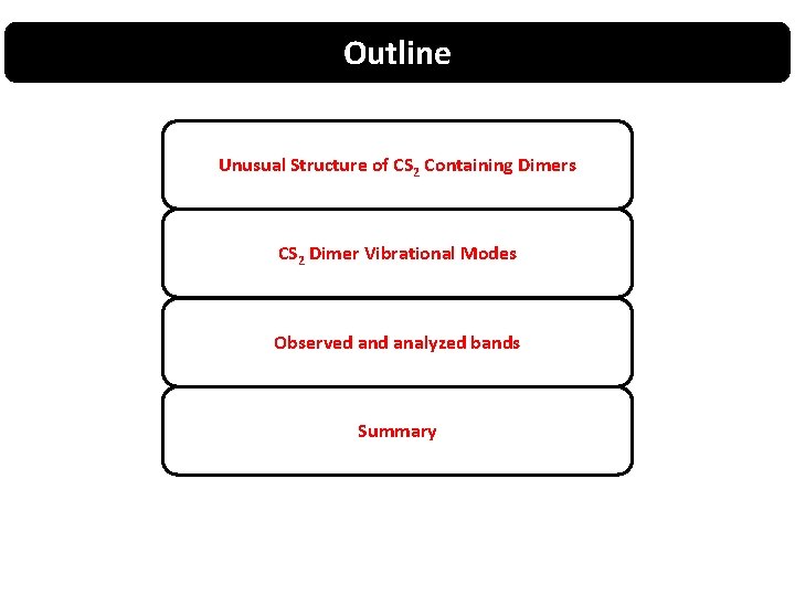 Outline Unusual Structure of CS 2 Containing Dimers CS 2 Dimer Vibrational Modes Observed Outline Unusual Structure of CS 2 Containing Dimers CS 2 Dimer Vibrational Modes Observed