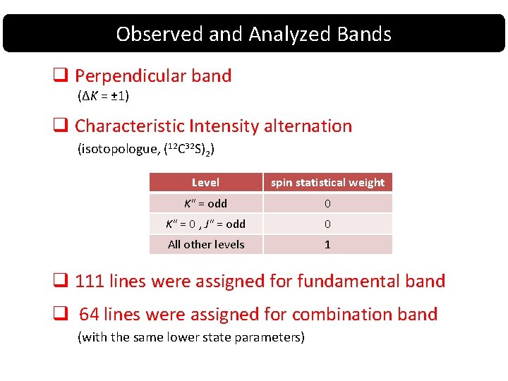 Observed and Analyzed Bands q Perpendicular band (ΔK = ± 1) q Characteristic Intensity Observed and Analyzed Bands q Perpendicular band (ΔK = ± 1) q Characteristic Intensity