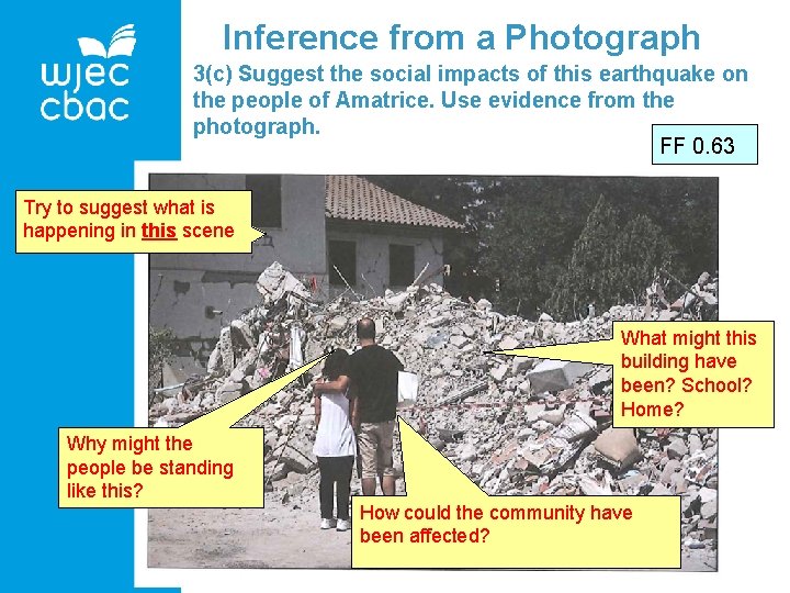 Inference from a Photograph 3(c) Suggest the social impacts of this earthquake on the