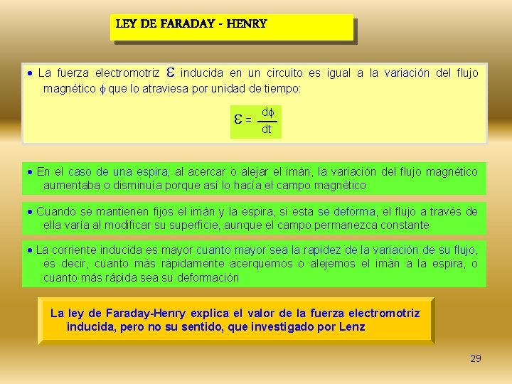 LEY DE FARADAY - HENRY La fuerza electromotriz inducida en un circuito es igual