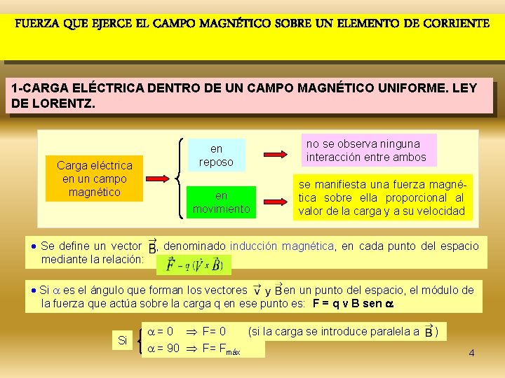 FUERZA QUE EJERCE EL CAMPO MAGNÉTICO SOBRE UN ELEMENTO DE CORRIENTE 1 -CARGA ELÉCTRICA