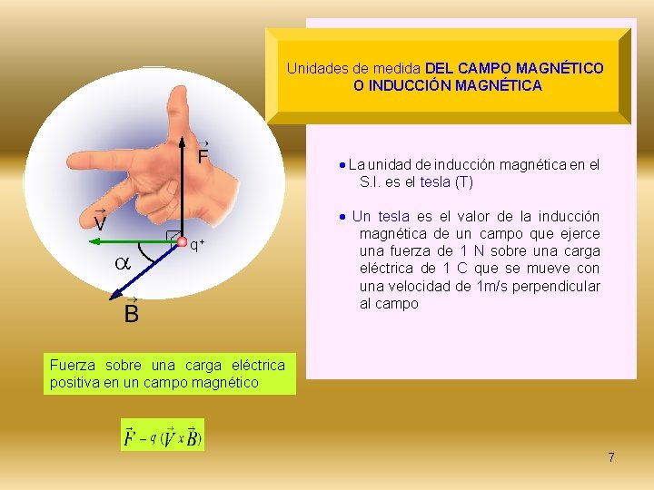 Unidades de medida DEL CAMPO MAGNÉTICO O INDUCCIÓN MAGNÉTICA La unidad de inducción magnética