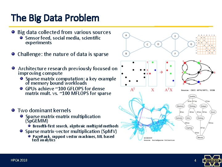The Big Data Problem Big data collected from various sources Sensor feed, social media,