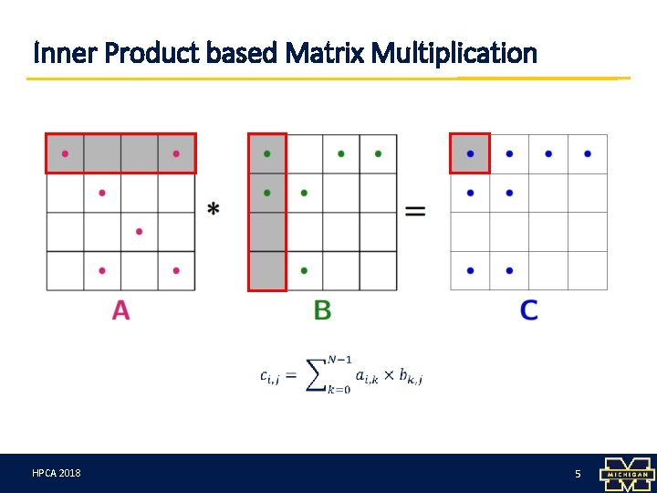 Inner Product based Matrix Multiplication HPCA 3/12/18 2018 5 5 