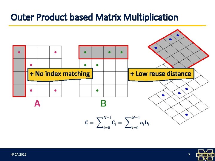 Outer Product based Matrix Multiplication + No index matching HPCA 3/12/18 2018 + Low