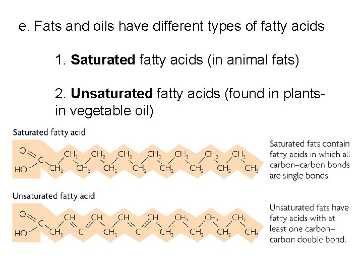 e. Fats and oils have different types of fatty acids 1. Saturated fatty acids e. Fats and oils have different types of fatty acids 1. Saturated fatty acids