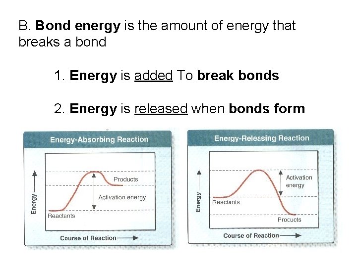 B. Bond energy is the amount of energy that breaks a bond 1. Energy B. Bond energy is the amount of energy that breaks a bond 1. Energy