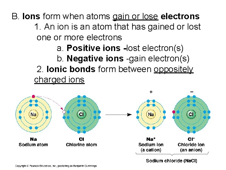 B. Ions form when atoms gain or lose electrons 1. An ion is an B. Ions form when atoms gain or lose electrons 1. An ion is an