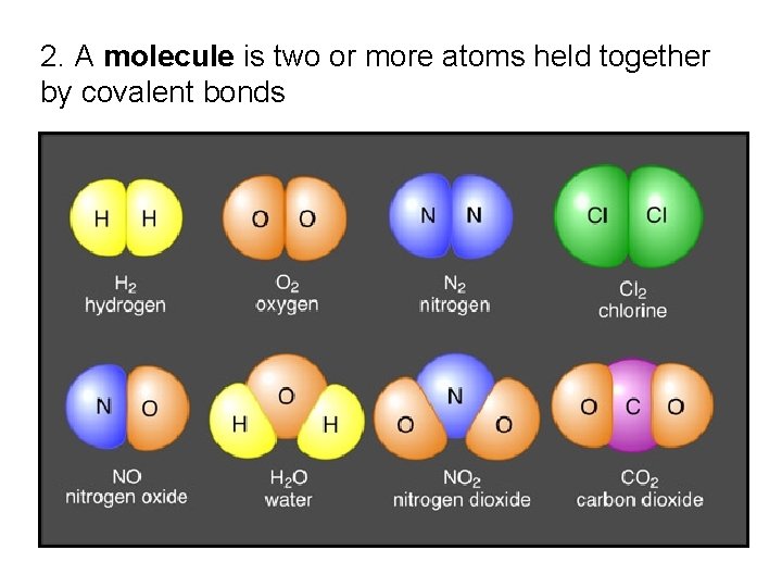 2. A molecule is two or more atoms held together by covalent bonds 2. A molecule is two or more atoms held together by covalent bonds