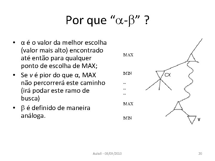 Por que “ - ” ? • α é o valor da melhor escolha