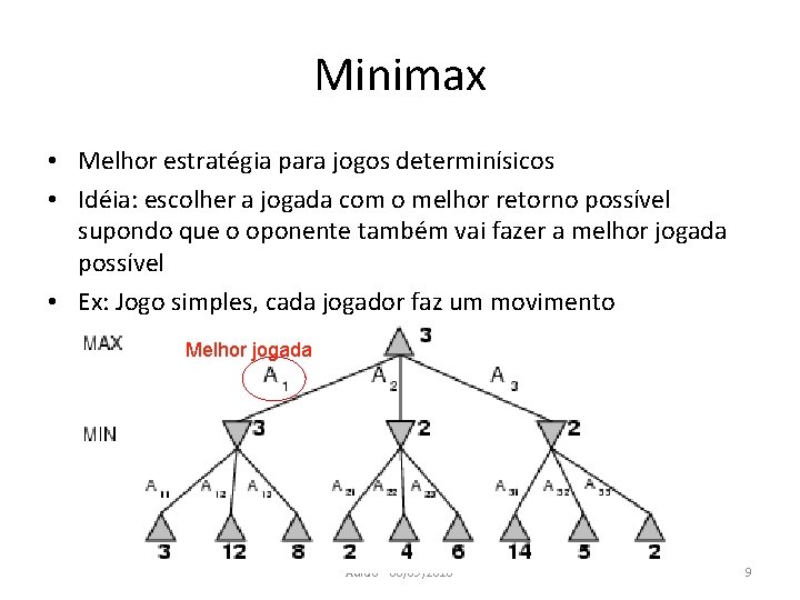 Minimax • Melhor estratégia para jogos determinísicos • Idéia: escolher a jogada com o