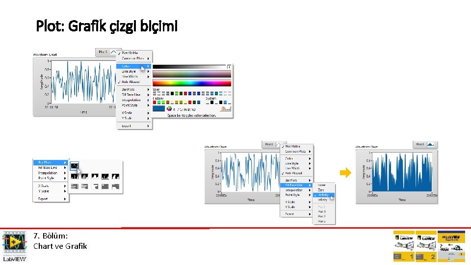 Plot: Grafik çizgi biçimi 7. Bölüm: Chart ve Grafik 