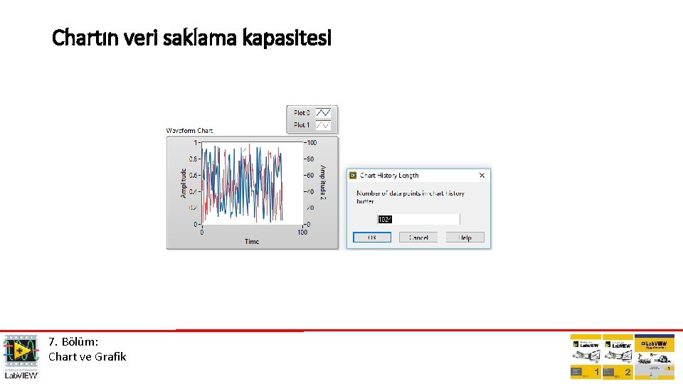 Chartın veri saklama kapasitesi 7. Bölüm: Chart ve Grafik 