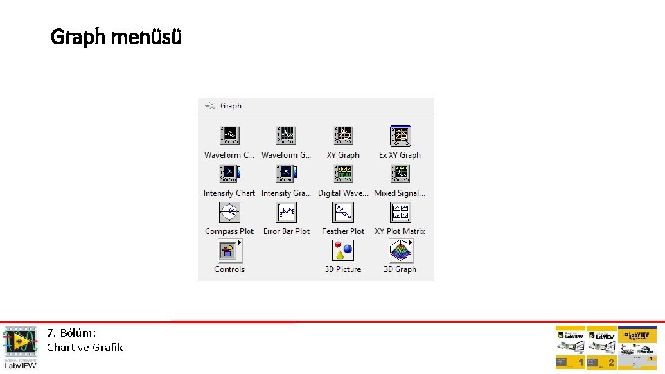 Graph menüsü 7. Bölüm: Chart ve Grafik 