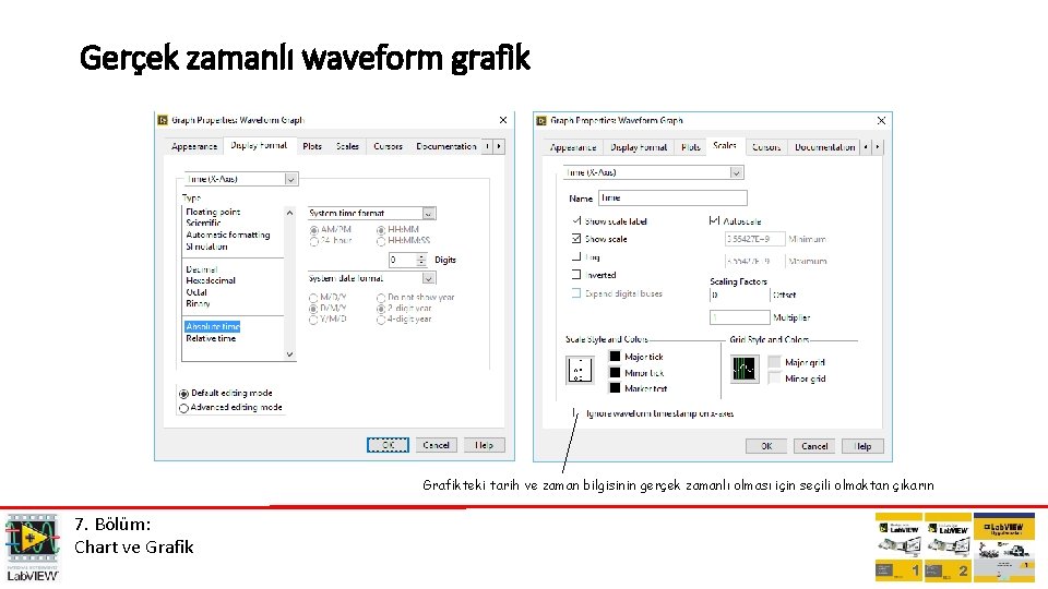 Gerçek zamanlı waveform grafik Grafikteki tarih ve zaman bilgisinin gerçek zamanlı olması için seçili