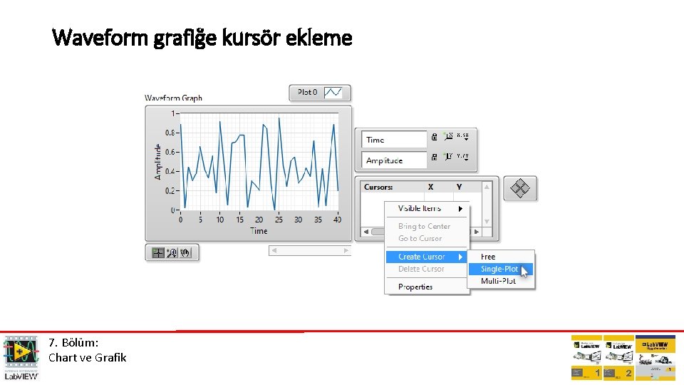 Waveform grafiğe kursör ekleme 7. Bölüm: Chart ve Grafik 