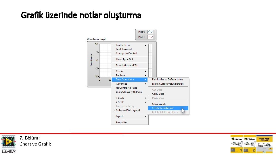 Grafik üzerinde notlar oluşturma 7. Bölüm: Chart ve Grafik 