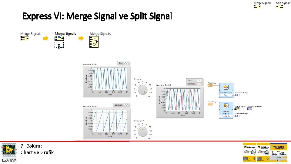 Express VI: Merge Signal ve Split Signal 7. Bölüm: Chart ve Grafik 