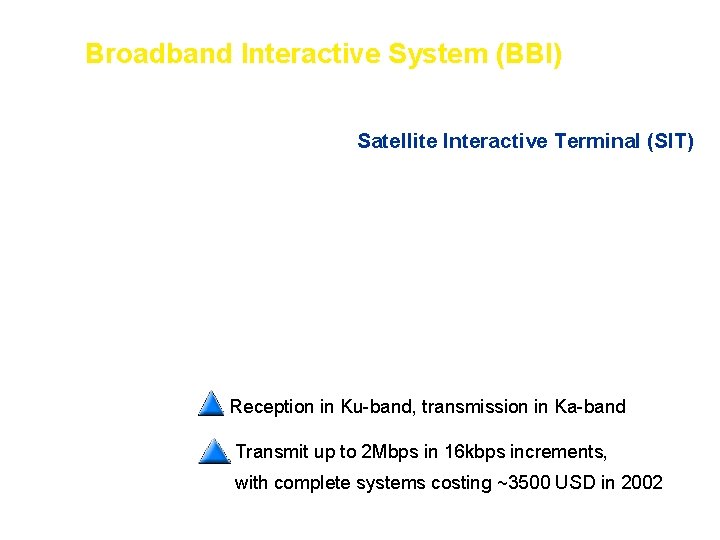 Broadband Interactive System (BBI) Satellite Interactive Terminal (SIT) Type Dish SIT II 75 -