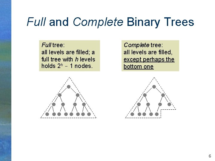 Full and Complete Binary Trees Full tree: all levels are filled; a full tree