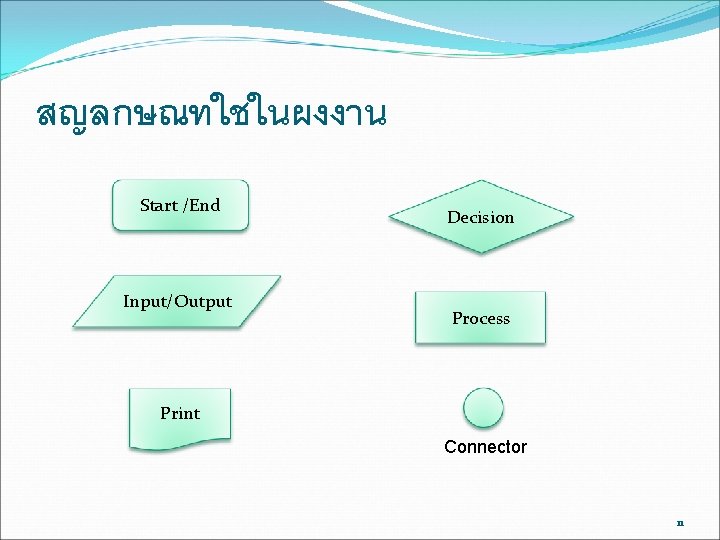 สญลกษณทใชในผงงาน Start /End Input/Output Decision Process Print Connector 11 สญลกษณทใชในผงงาน Start /End Input/Output Decision Process Print Connector 11